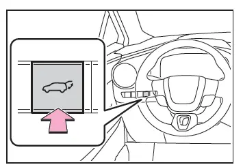 Toyota C-HR. Porte de coffre
