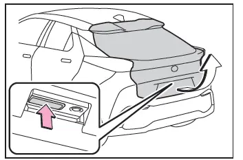 Toyota C-HR. Porte de coffre