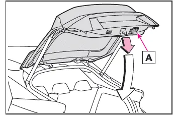 Toyota C-HR. Porte de coffre