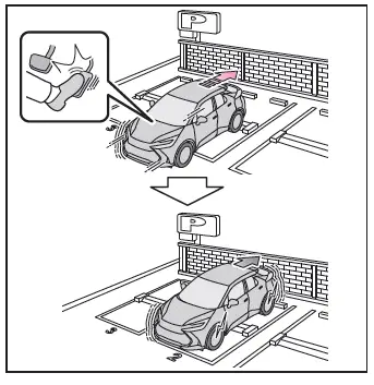 Toyota C-HR. Fonction de freinage d'aide au stationnement