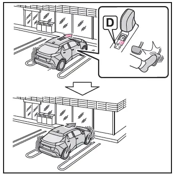 Toyota C-HR. Fonction de freinage d'aide au stationnement