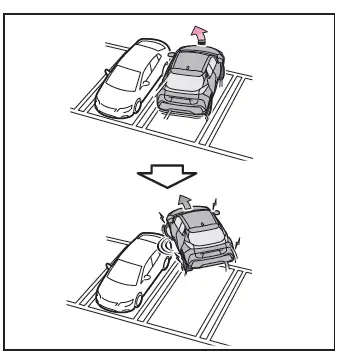 Toyota C-HR. Fonction de freinage d'aide au stationnement