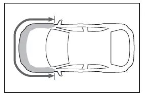 Toyota C-HR. Airbags SRS