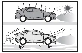 Toyota C-HR. Capteur d'aide au stationnement Toyota