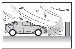 Toyota C-HR. Capteur d'aide au stationnement Toyota