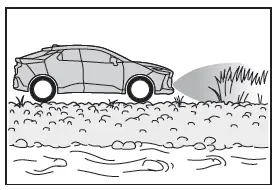 Toyota C-HR. Capteur d'aide au stationnement Toyota