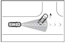 Toyota C-HR. PCS (système de sécurité préventive)