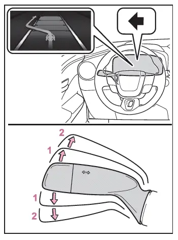 Toyota C-HR. LCA (aide au changement de file)
