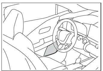 Toyota C-HR. Liste des dispositifs de rangement