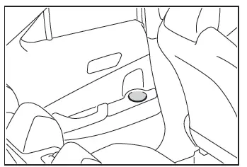 Toyota C-HR. Liste des dispositifs de rangement