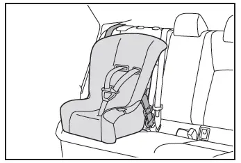 Toyota C-HR. Systèmes de retenue pour enfant