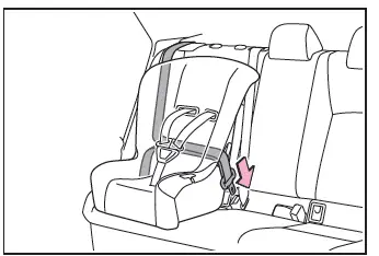 Toyota C-HR. Systèmes de retenue pour enfant