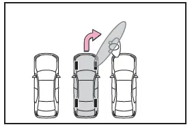 Toyota C-HR. Toyota Teammate Advanced Park