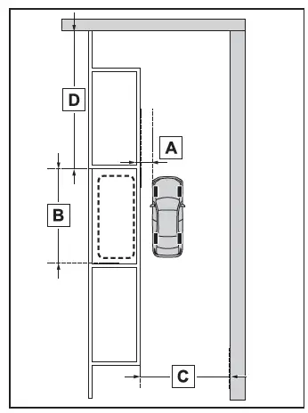Toyota C-HR. Toyota Teammate Advanced Park