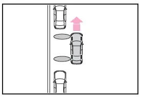 Toyota C-HR. Toyota Teammate Advanced Park