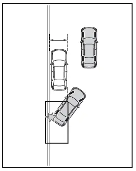 Toyota C-HR. Toyota Teammate Advanced Park