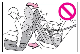Toyota C-HR. Systèmes de retenue pour enfant