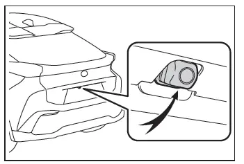 Toyota C-HR. Toyota Teammate Advanced Park