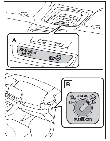 Toyota C-HR. Système d'activation/désactivation manuelle d'airbag