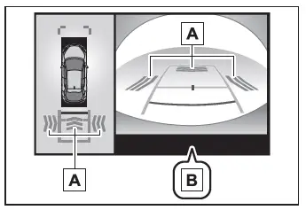 Toyota C-HR. Fonction de freinage d'aide au stationnement 